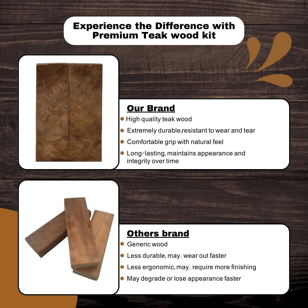 Bookmatched Teak (Burl Ball Pattern) Knife Handle Scales – Knife Handle Materials – Natural Wood Knife Scales for DIY Crafts – Size 5 1/8 x 1 3/4 x 1/2 inches – 1 Pair