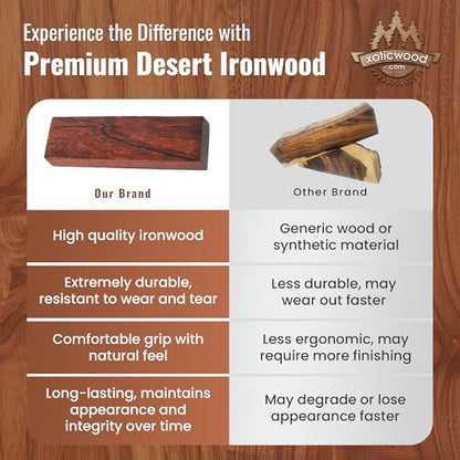 IECAP LLC Hardwood Ironwood Blanks, Exotic Wood – Woodchucks Wood – Hardwood Lumber – Natural Wood for DIY Crafts – Ironwood Lumber Turning Blanks – Size 6 x 1.5 x 1.5 inches – Pack of 3