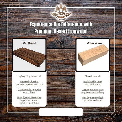 IECAP LLC Hardwood Desert Ironwood Scales, Exotic Wood Scales – Hardwood Lumber – Natural Wood for Woodworking, Woodturning, Carving - Diy Arts and Crafts – Turning Scales Kit - Size 10 x 5 x 1 Inches